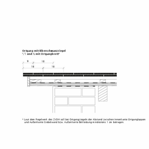 Produkt technische Zeichnung KLASSIK OBL Ortgangausbildung-mit-Biberschwanzziegeln-1-1-2-Ortgangbrett