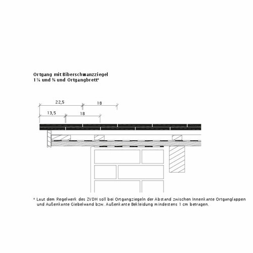 Produkt technische Zeichnung KLASSIK OBL Ortgangausbildung-Biberschwanzziegeln-3-4-1-4-Ortgangbrett