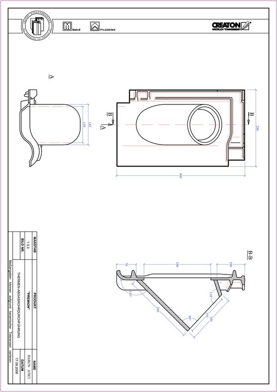 Produkt CAD-Datei PREMION Therme THERME