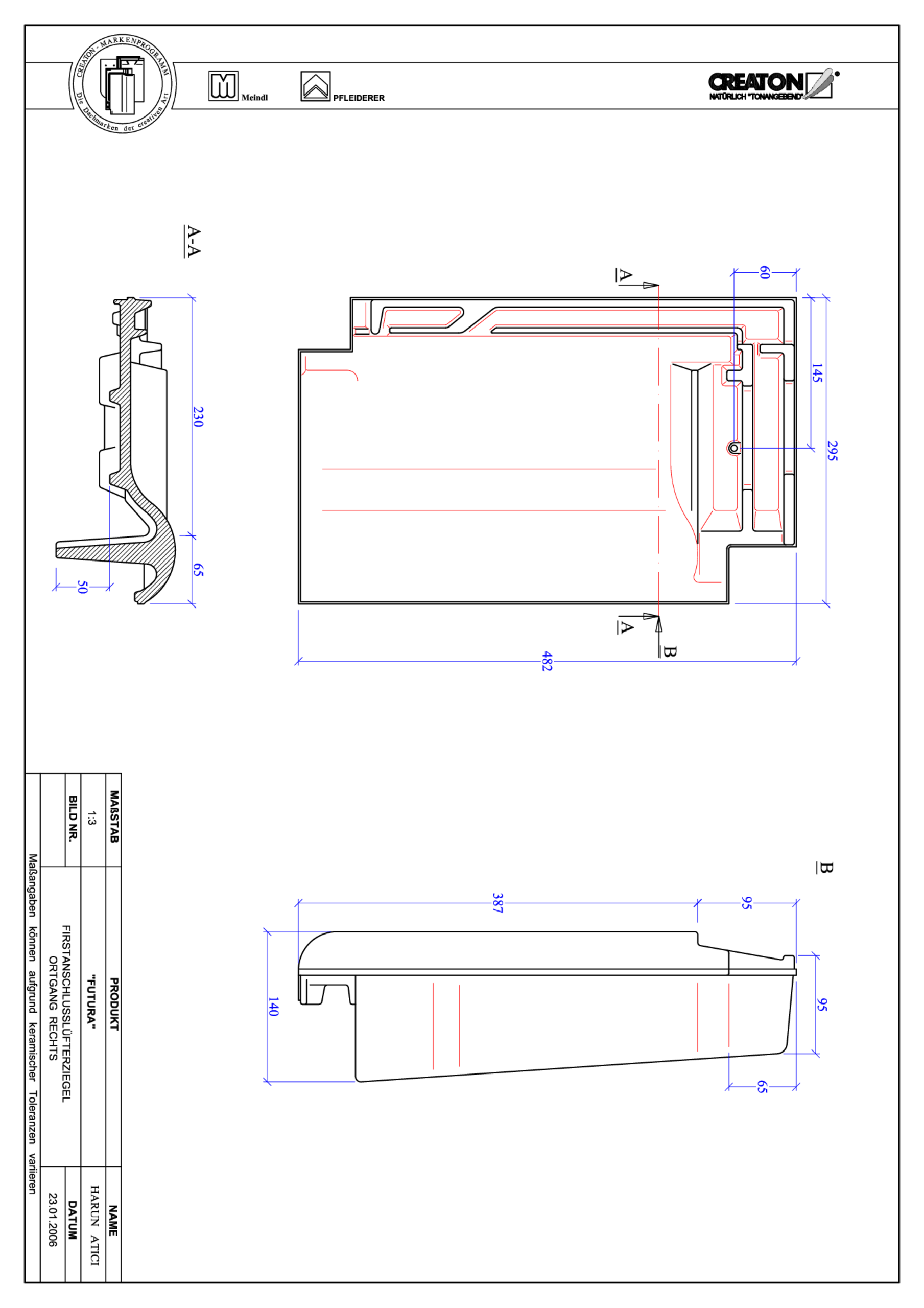 PRO_CAD_FUT_FALOGR_FALOGR_#SALL_#ADL_#V1.pdf