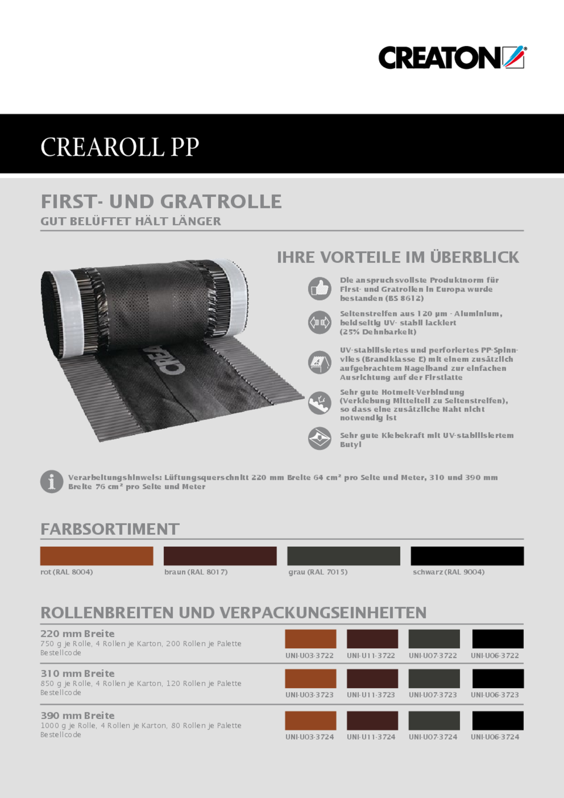 PRO_PROS_CREAROLL-PP-2019_#SALL_#AQU_#V1.pdf